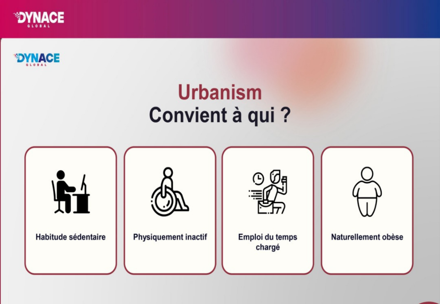Urbanisme