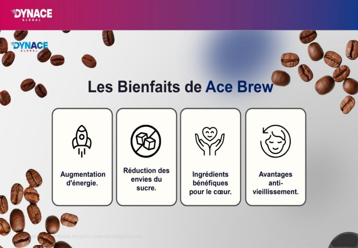 AceBrew