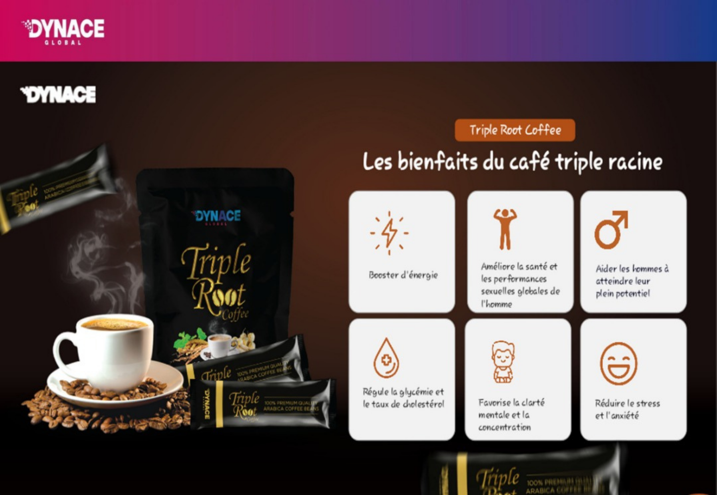 Café Triple Root