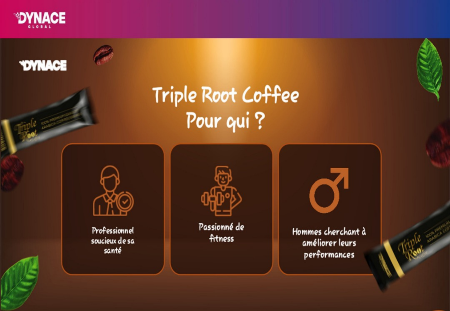 Café Triple Root