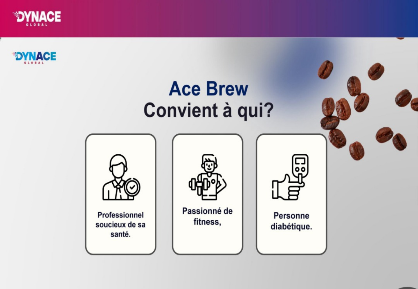AceBrew